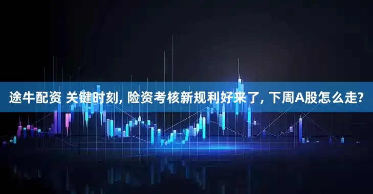 途牛配资 关键时刻, 险资考核新规利好来了, 下周A股怎么走?