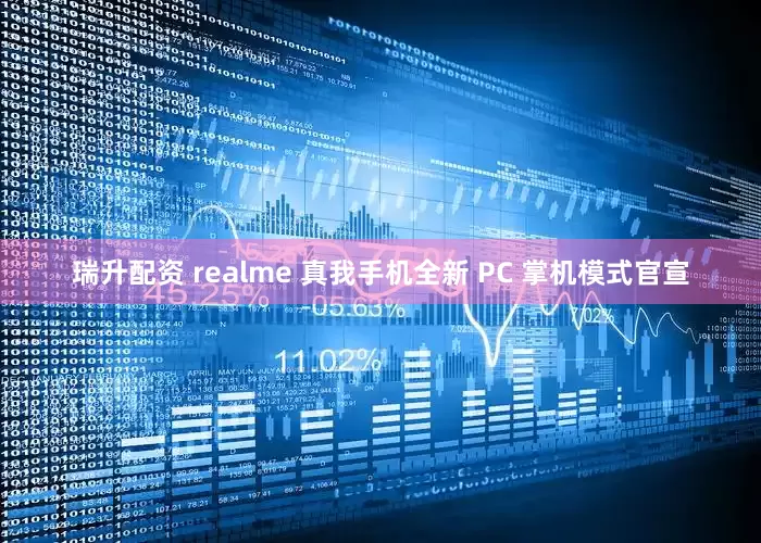 瑞升配资 realme 真我手机全新 PC 掌机模式官宣