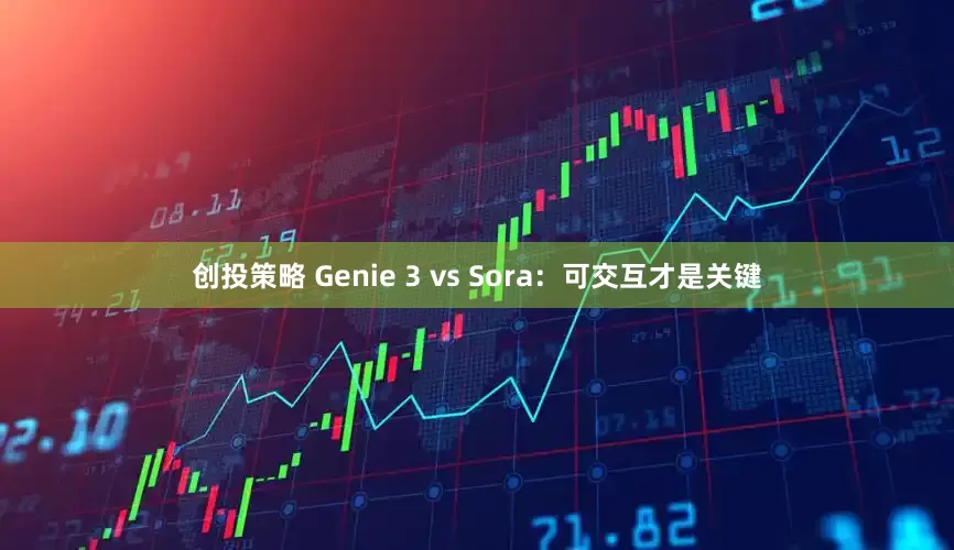 创投策略 Genie 3 vs Sora：可交互才是关键